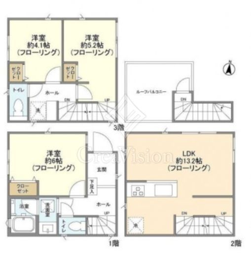 Kolet綱島 (コレット綱島)