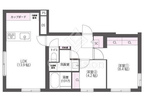 Aulii Nakameguro (アウリィ中目黒)