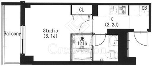 エスティメゾン都立大学