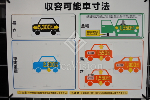 コンフォリア麻布EAST