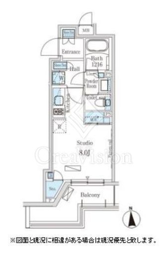 パークアクシス上野・稲荷町