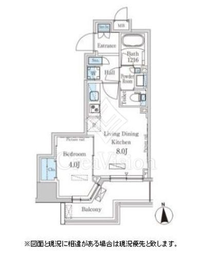 パークアクシス上野・稲荷町