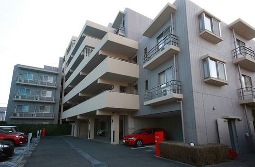 パークハイム目黒碑文谷