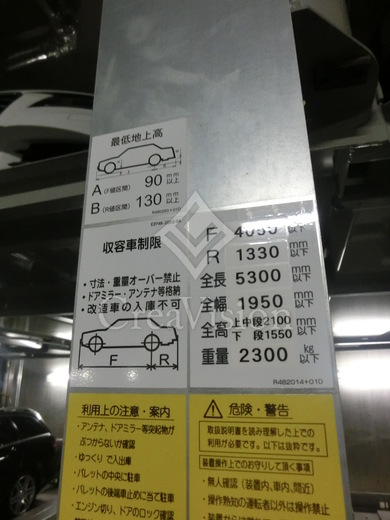 パークアクシス恵比寿